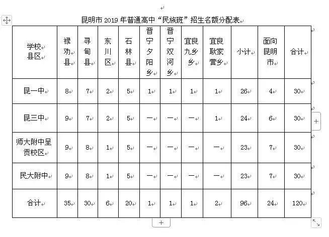 第963页