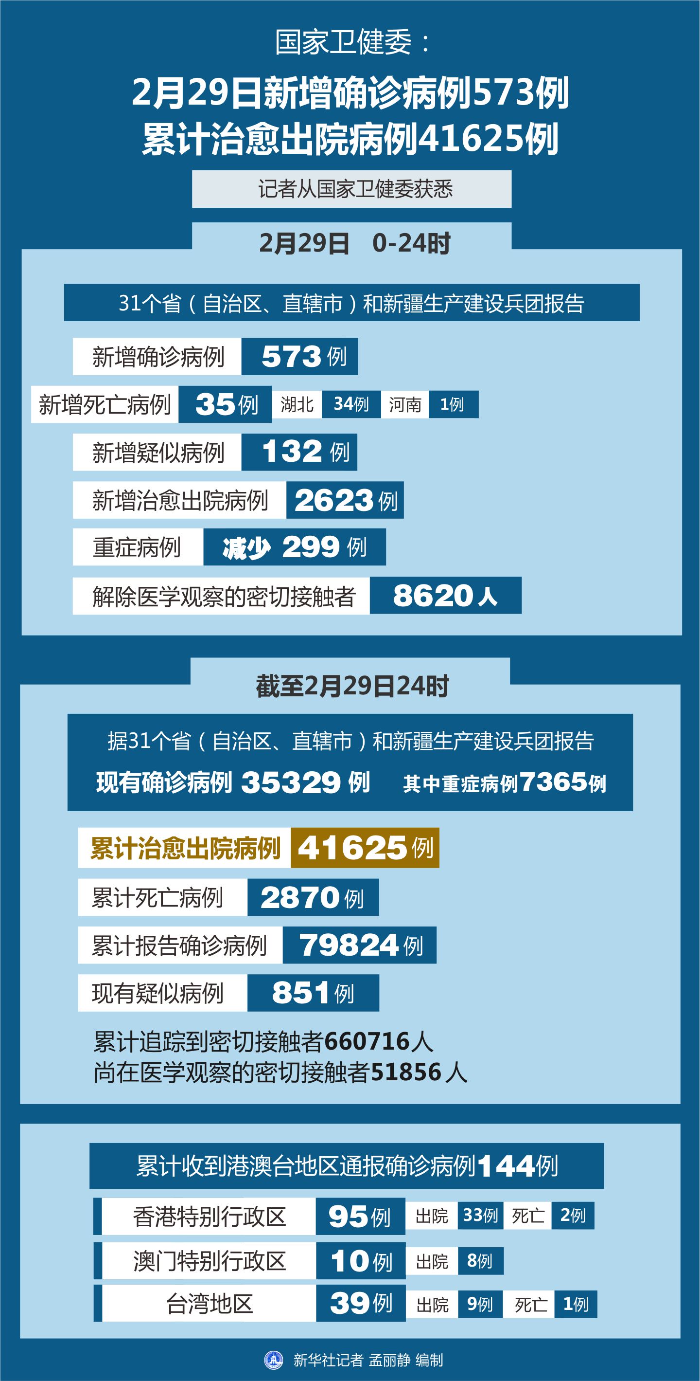 塑料pe波纹管 第152页