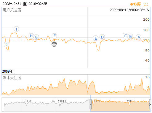 100%最准的一肖,实践数据分析评估_炼髓境18.219
