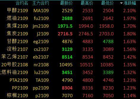 焦炭最新消息今天,焦炭最新消息今天，小巷中的独特小店探秘