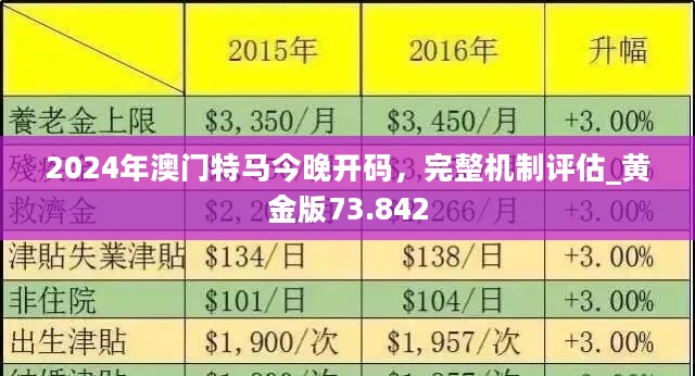 2024年澳门全年免费大全,稳固执行方案计划_生态版32.323