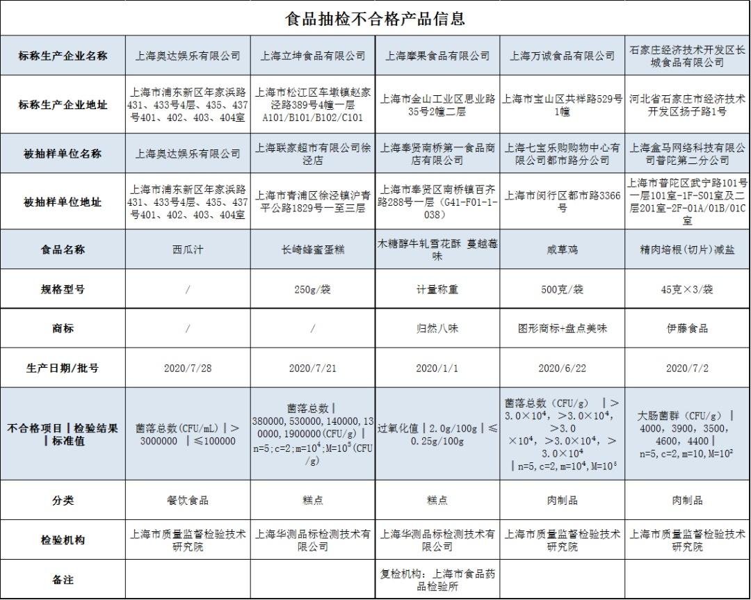今天喀什疫情最新情况,今天喀什疫情最新情况，大自然的美景呼唤你