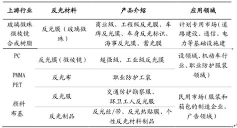 苏州pe波纹管 第146页