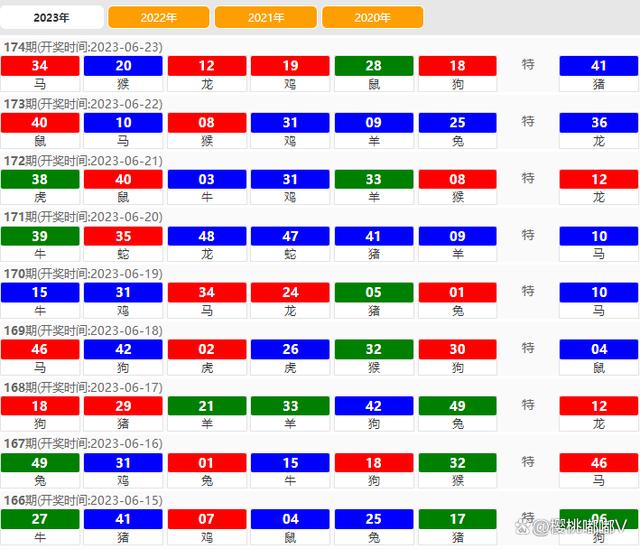 2024澳门天天六开好彩,数据导向计划_通行证版76.844