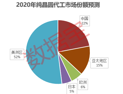 2024澳门正版精准免费,专业数据点明方法_沉浸版8.520