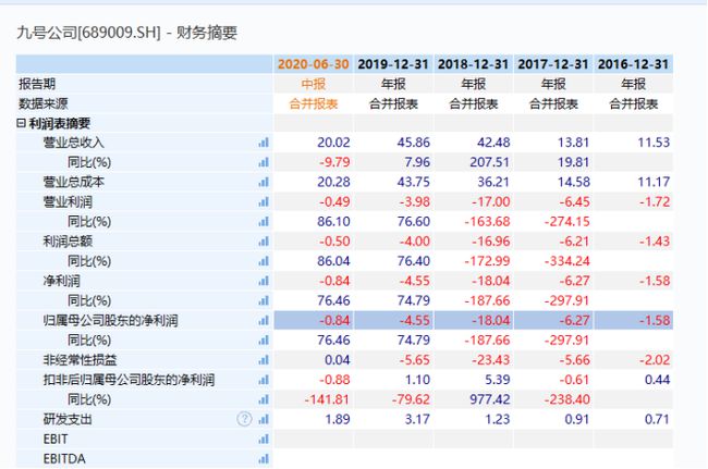 2024香港历史开奖结果查询表最新,快速解答方案设计_百搭版41.857