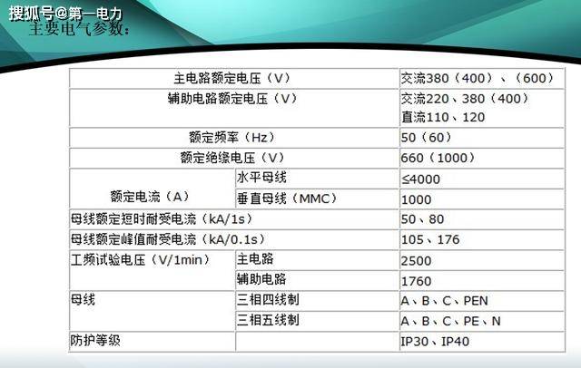 7777788888精准跑狗图特色,定量解析解释法_变革版16.820