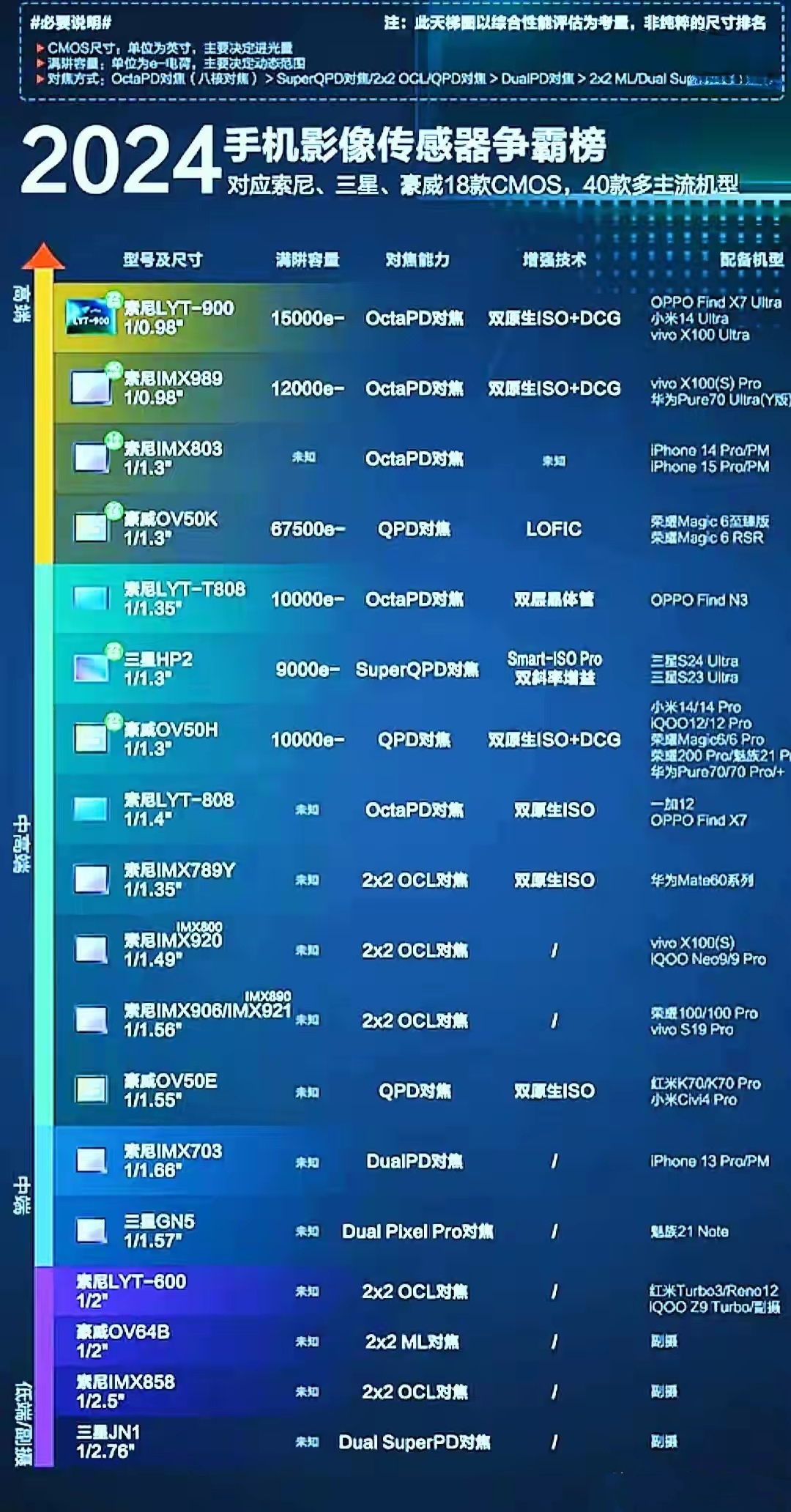 手机相机排行最新版探索小巷深处的摄影秘境