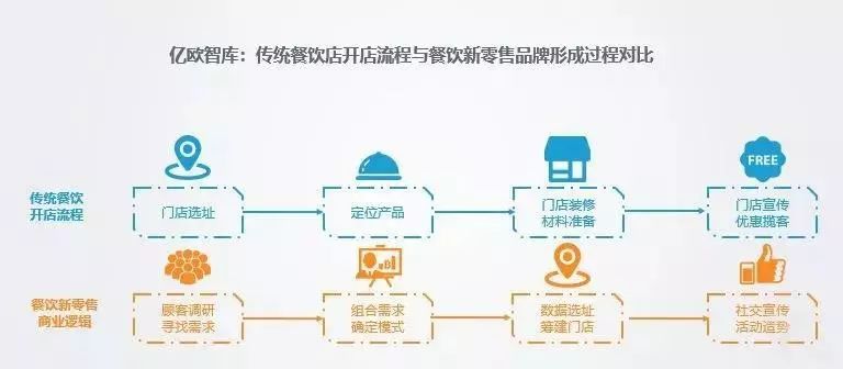 三肖三期必出特马,数据导向程序解析_零售版72.145