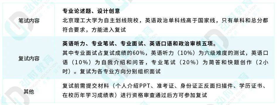 二四六香港资料期期中准,即时解答解析分析_时尚版18.188