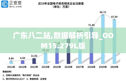 广东二八站82187,可依赖操作方案_父母版10.927