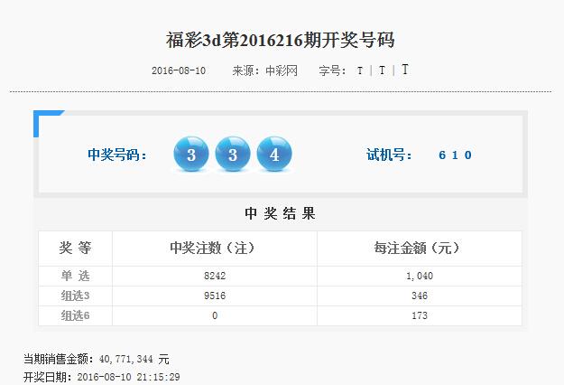 新澳今晚开奖结果查询表34期,数据驱动方案_温馨版28.323