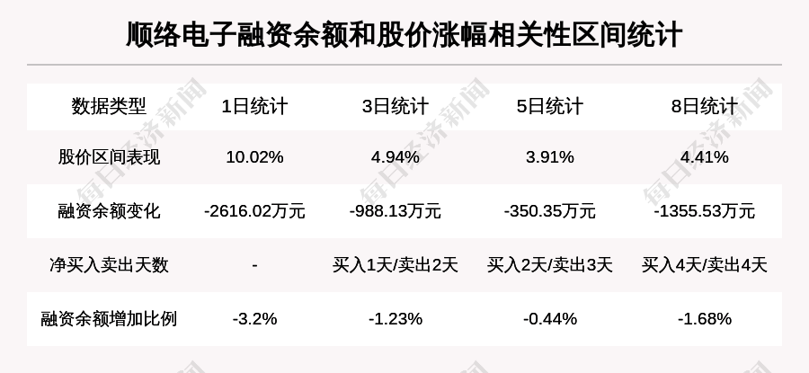 新澳好彩天天免费资料,详细数据解读_共鸣版6.712
