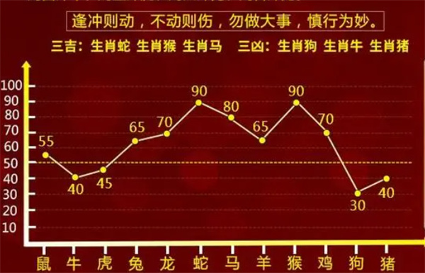 最准一肖一码一一子中特37b,实地数据评估分析_同步版76.302