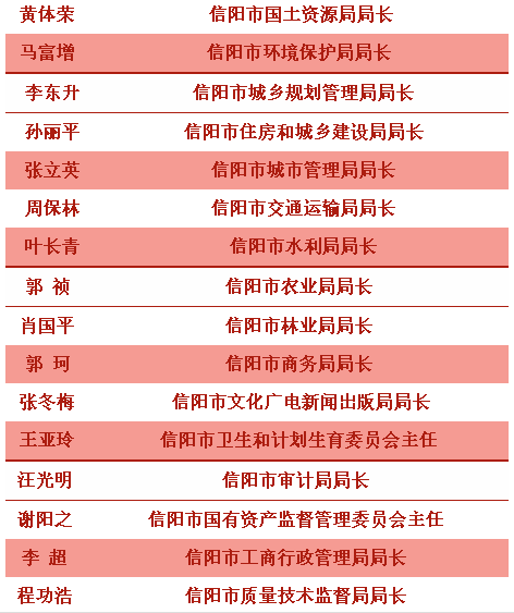 第677页