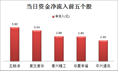澳门天天开彩期期精准,深究数据应用策略_L版75.312