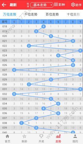 澳门天天彩正版免费下载,专业地调查详解_改进版44.956