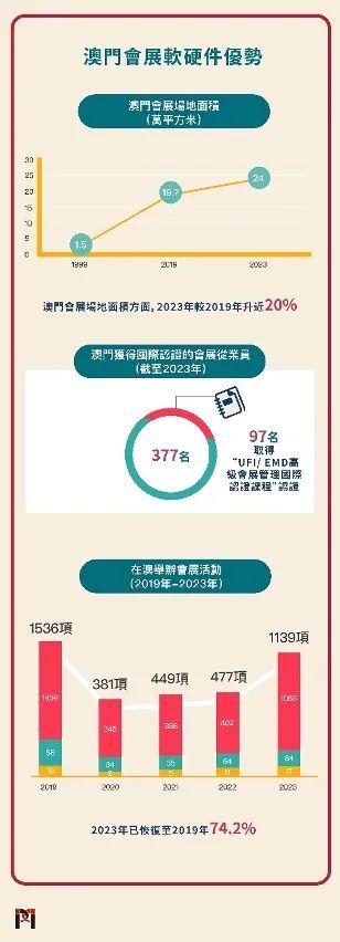 第662页