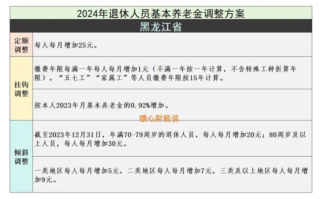 揭秘2024年最新保险法深度改革内容及其影响