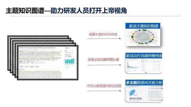 2024新澳门正版免费资料,智能信息化施工案例_社交版26.292
