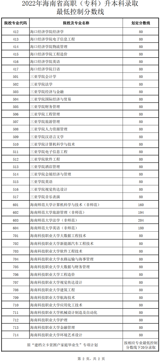 2024澳门六开奖结果,全方位操作计划_游戏版91.170