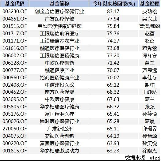 7777788888王中王开奖十记录网一,持续性实施方案_外观版4.358