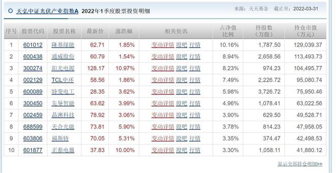 新澳天天开奖资料大全最新开奖结果查询下载,专家解说解释定义_闪电版44.948