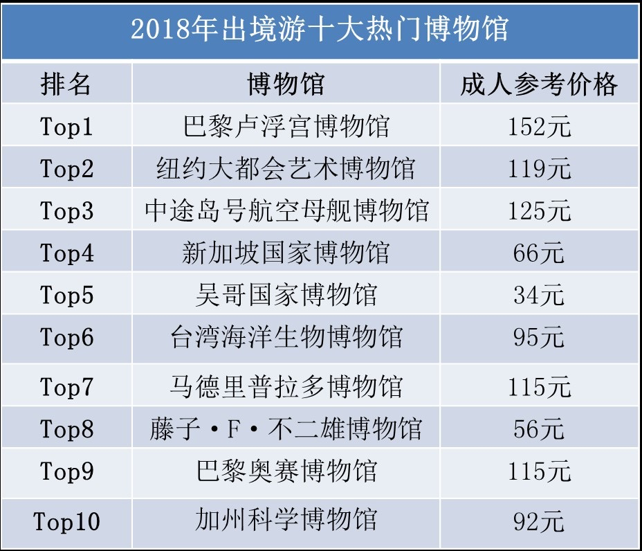 新澳好彩天天免费资料,全身心数据指导枕_社交版3.194