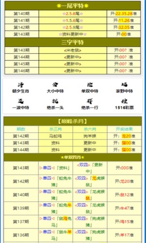 澳门一肖一码100%准确？,全方位数据解析表述_套件版57.829