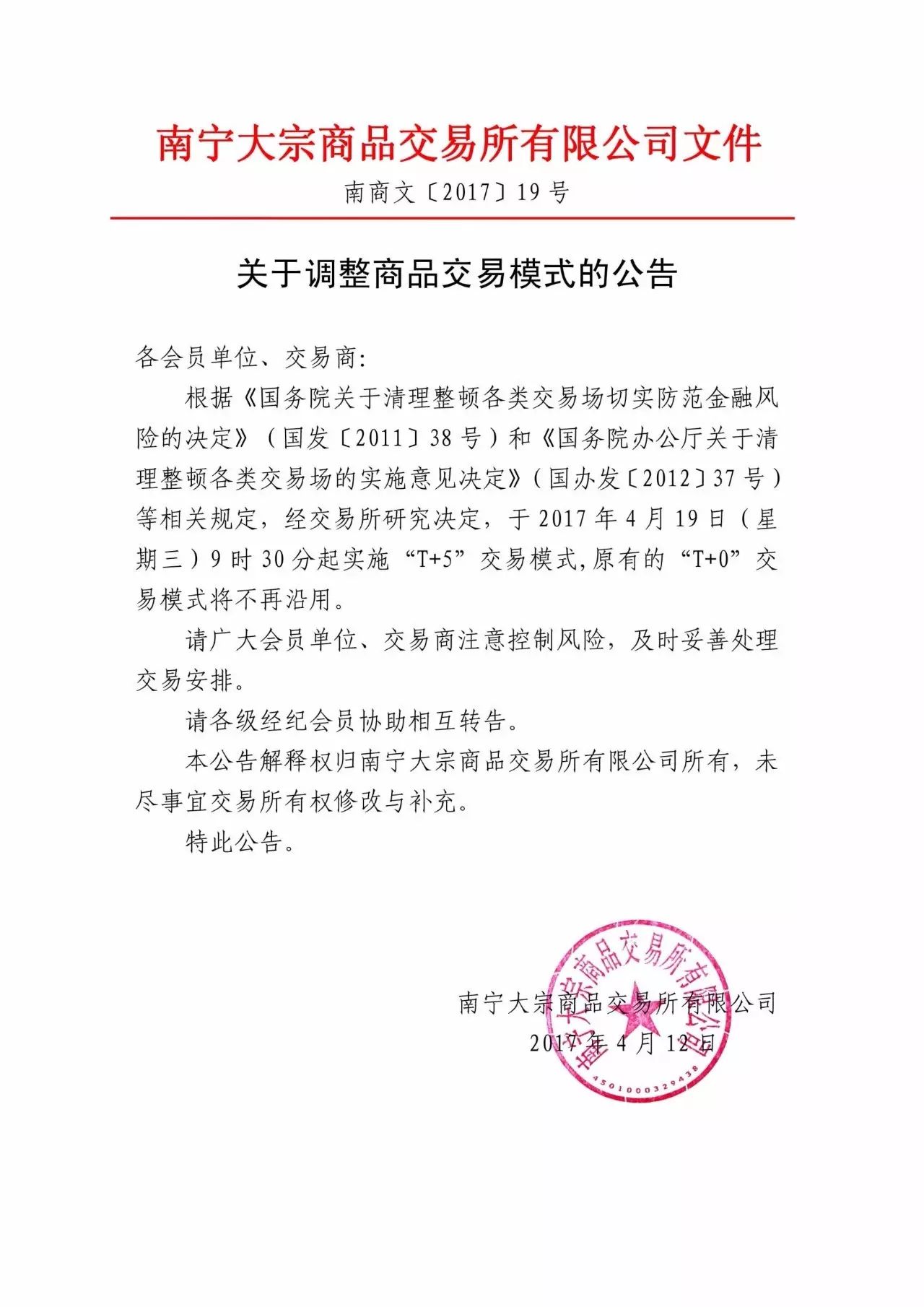 南宁大宗商品最新资讯