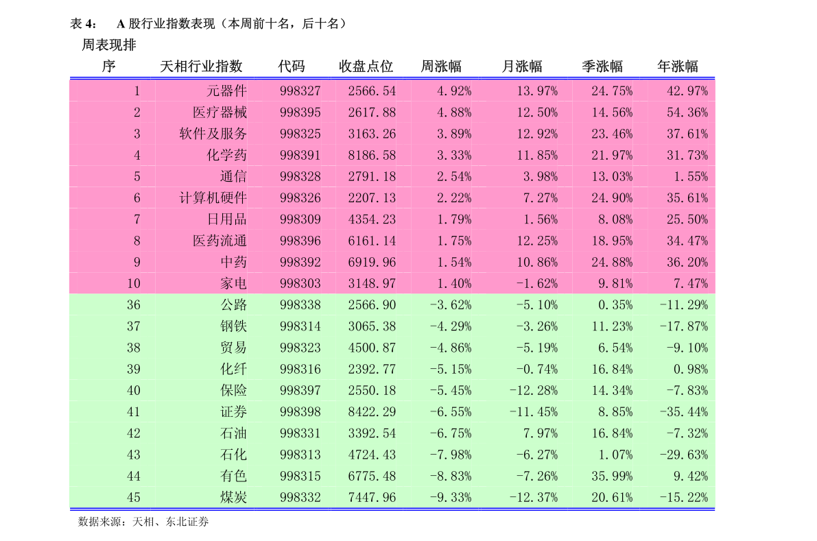2004新澳门天天开好彩,行动规划执行_理财版46.338