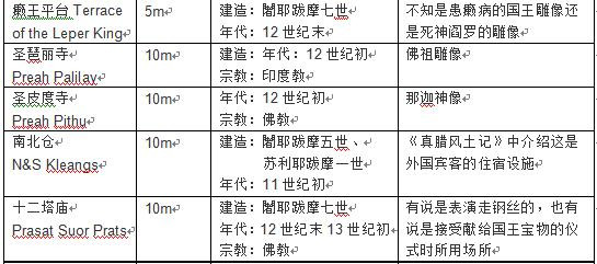 2024全年资料免费大全一肖一特,精细化实施分析_自由版91.520