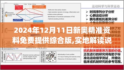 2024新奥免费看的资料,项目决策资料_品牌版24.160