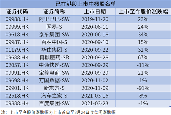 第552页