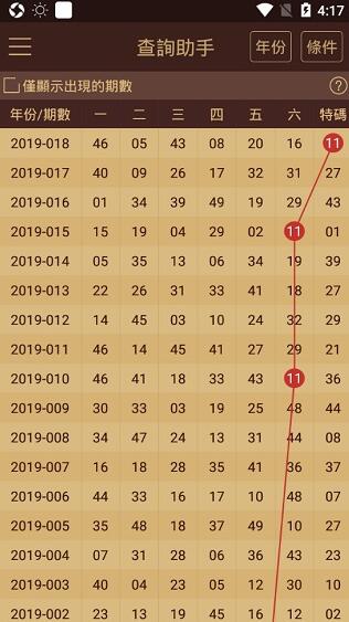2024澳门天天六开奖怎么玩,科技成果解析_触感版83.184