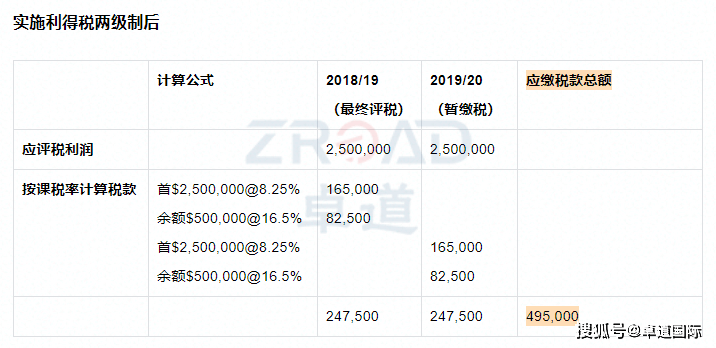 2024香港历史开奖结果查询表最新,释意性描述解_和谐版99.675