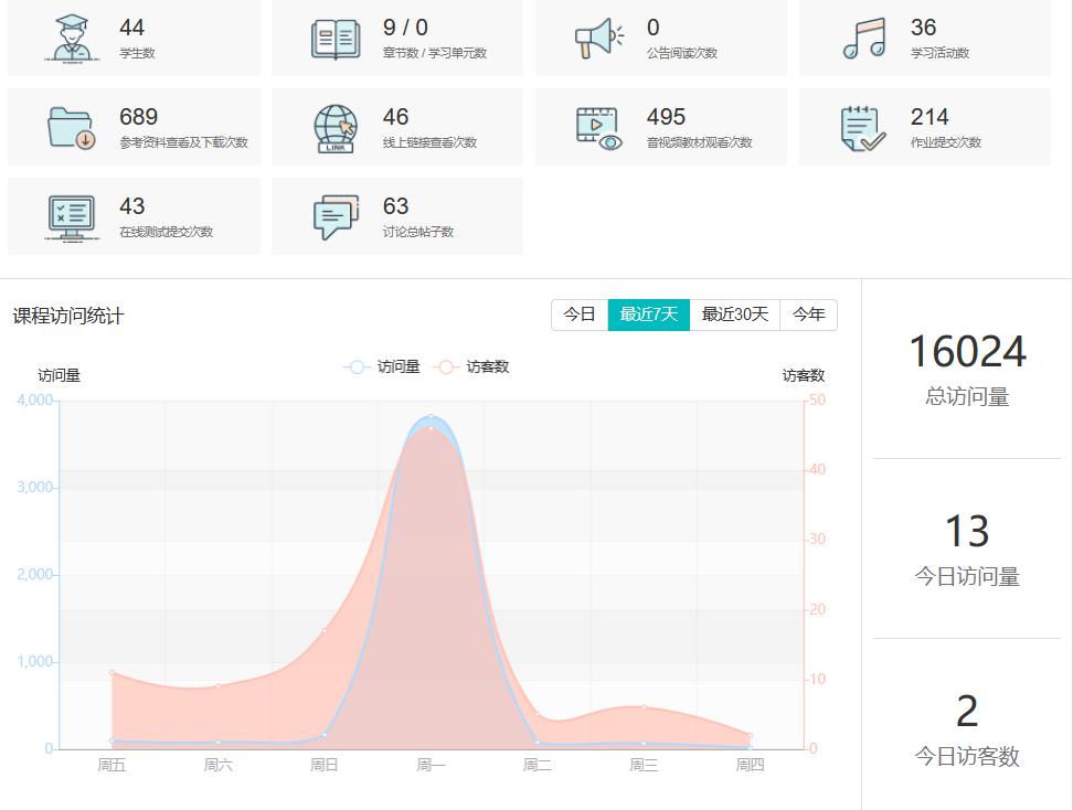 一码爆(1)特,数据化决策分析_深度版55.953