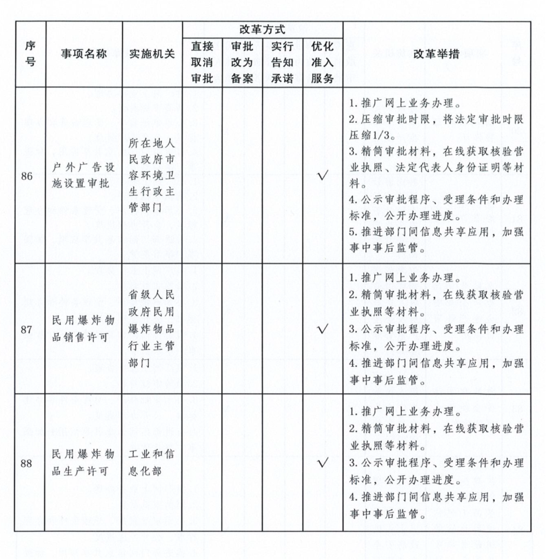 新奥天天免费资料公开,全面实施策略设计_便携版2.809