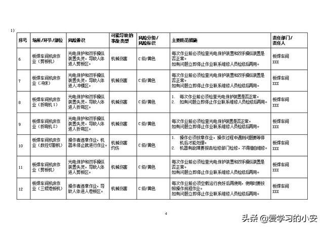 新奥天天免费资料单双,安全设计方案评估_探索版84.625