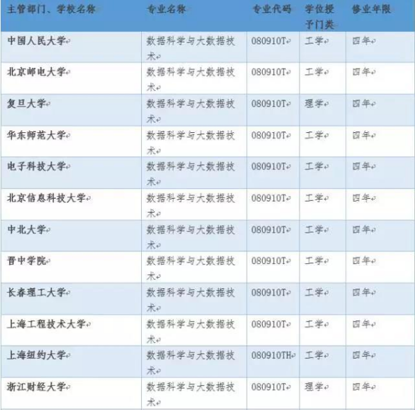 新澳今晚开奖结果查询,全方位数据解析表述_实验版16.125