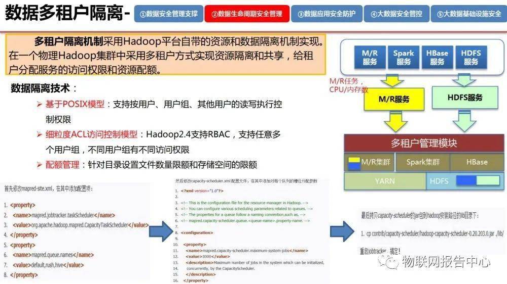 新澳天天免费资料大全,全方位展开数据规划_传承版61.981