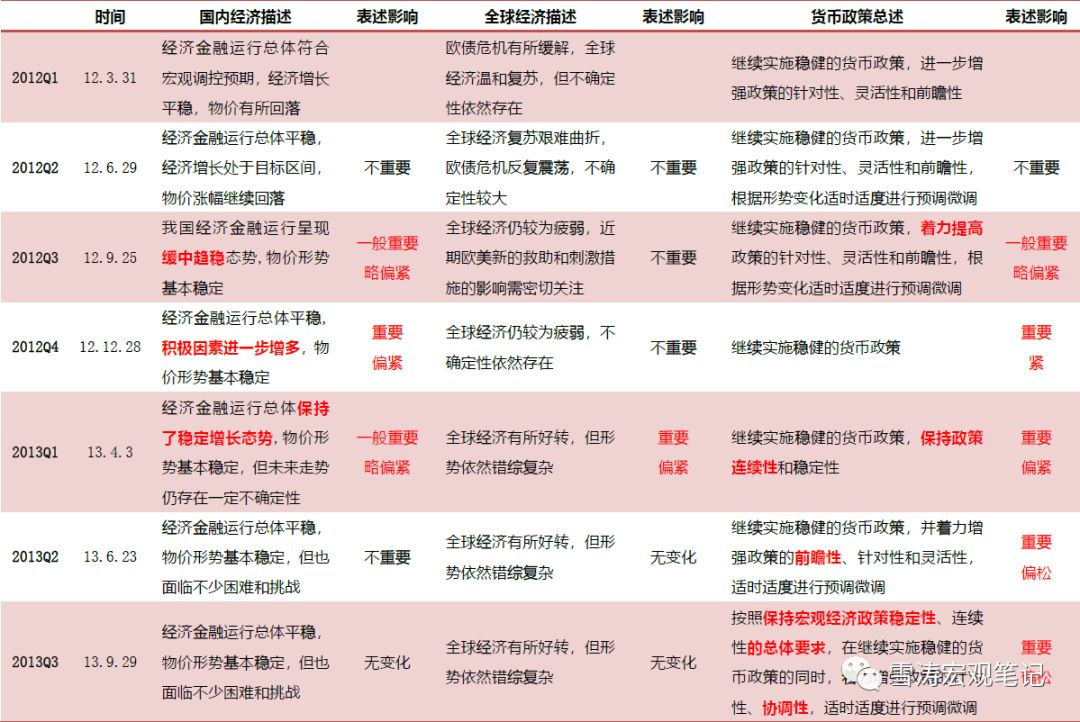 新澳天天开奖资料大全94期,实地观察解释定义_安全版23.588