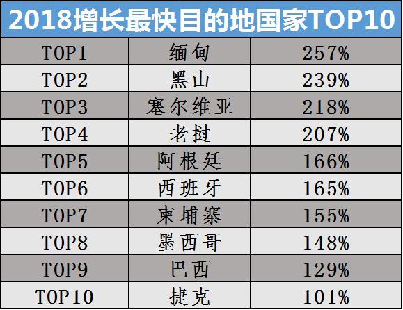 新澳天天开奖资料大全旅游攻略,专业数据点明方法_旅行版22.677
