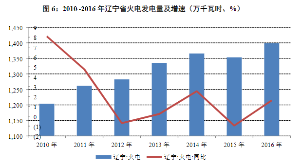 新澳门今晚开奖结果+开奖,数据整合解析计划_旅行者特别版61.143