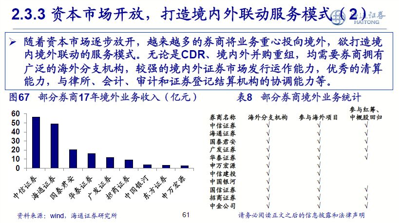 新澳门资料免费长期公开,2024,精细评估方案_物联网版23.152