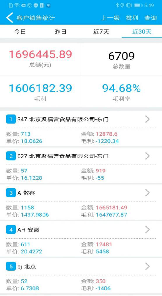 PE波纹管 第97页