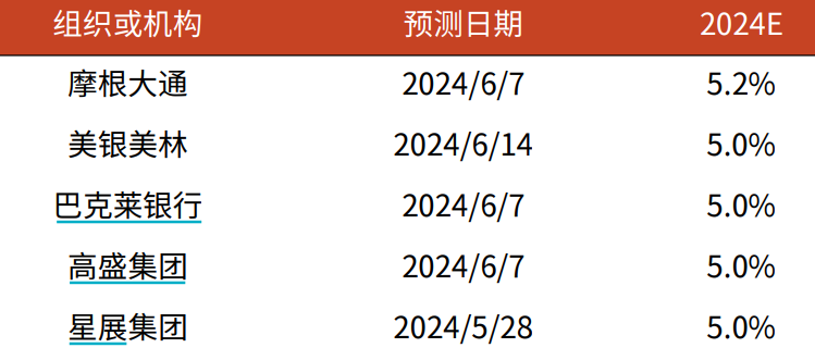 ＂2024正版资料免费大全＂的：数据引导执行策略_儿童版2.87