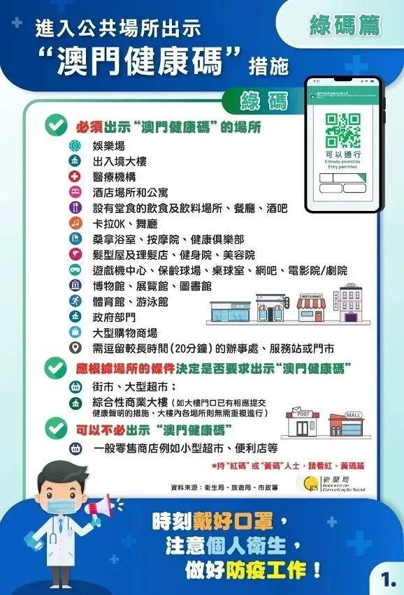 ＂今晚澳门码特开什么号码＂的：产业政策_可穿戴设备版7.37