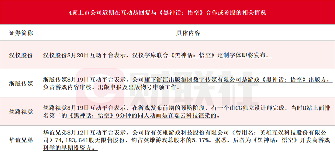 ＂新奥彩294444cm216677＂的：科学分析严谨解释_复兴版9.53