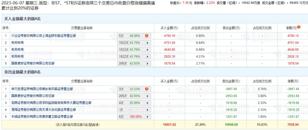 ＂新澳2024今晚开奖资料四不像＂的：统计信息解析说明_体验式版本3.69